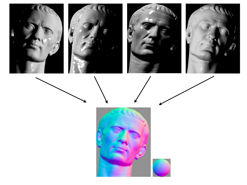 Example image - photometric stereo